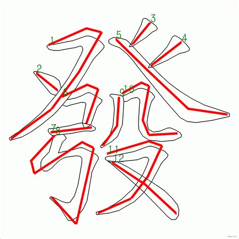 發筆劃|【發】 (发的繁体字)字典解释,“發”字的標準筆順,粵語拼音,古代字。